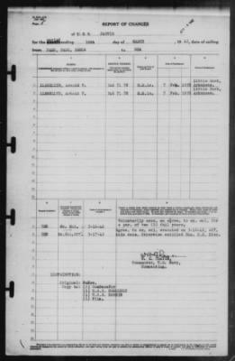 Report of Changes > 19-Mar-1942