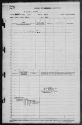 Report of Changes > 19-Mar-1942