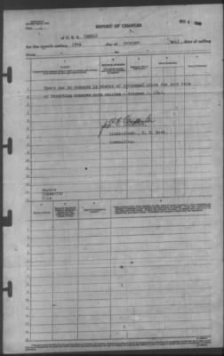 Report of Changes > 19-Oct-1943