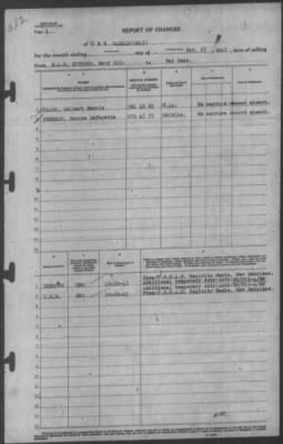 Report of Changes > 27-Oct-1943