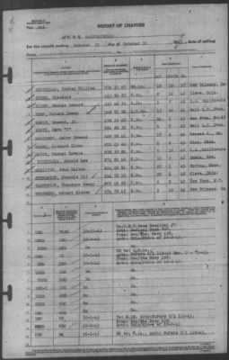 Report of Changes > 31-Oct-1943