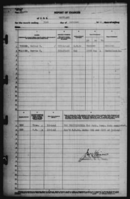 Report of Changes > 31-Oct-1941