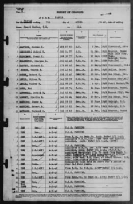 Report of Changes > 7-Apr-1942