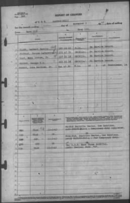 Report of Changes > 5-Nov-1943