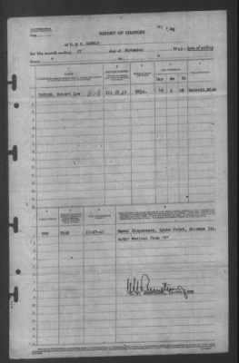 Report of Changes > 27-Nov-1943