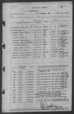 Report of Changes > 29-Nov-1943
