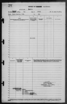 Report of Changes > 7-Apr-1942