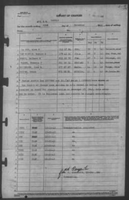 Report of Changes > 22-Dec-1943