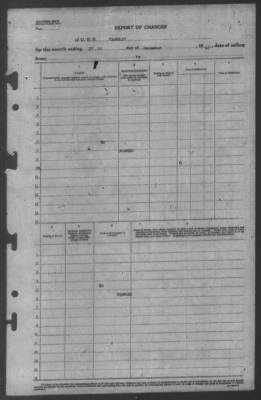 Report of Changes > 27-Dec-1943