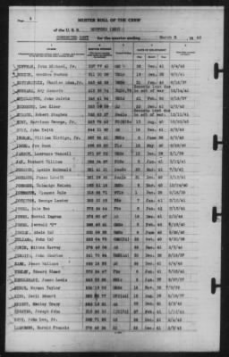 Muster Rolls > 31-Mar-1942