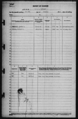 Report of Changes > 19-Dec-1941