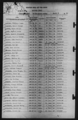 Muster Rolls > 31-Mar-1942