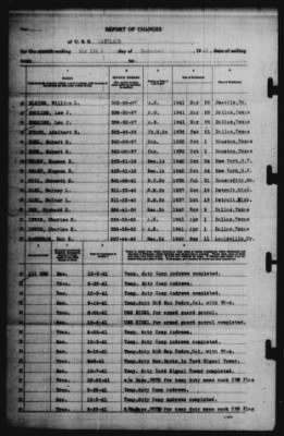 Report of Changes > 19-Dec-1941
