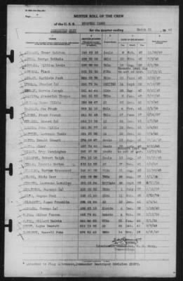 Muster Rolls > 31-Mar-1942