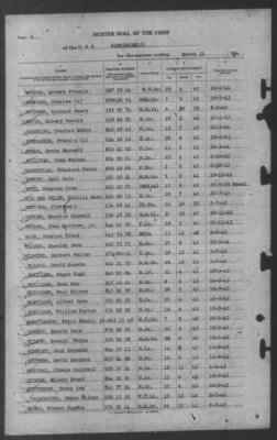 Muster Rolls > 31-Mar-1944