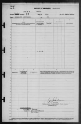 Report of Changes > 6-Jul-1942