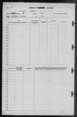 Report of Changes > 6-Jul-1942