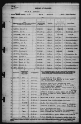 Report of Changes > 20-Dec-1941