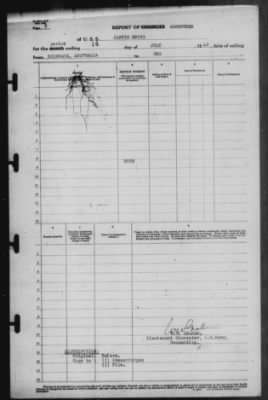 Report of Changes > 14-Jul-1942