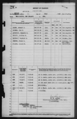 Report of Changes > 21-Jul-1942