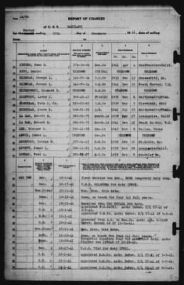 Report of Changes > 20-Dec-1941