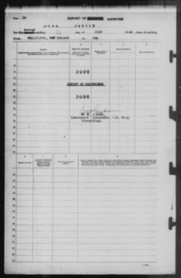 Report of Changes > 21-Jul-1942