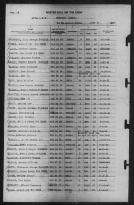 Muster Rolls > 30-Jun-1942