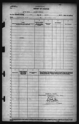 Report of Changes > 3-Apr-1943