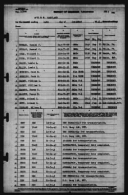 Report of Changes > 14-Dec-1941