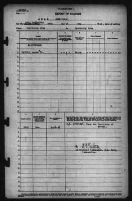 Report of Changes > 28-May-1943