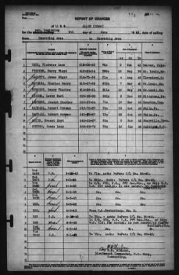 Report of Changes > 6-Jun-1943