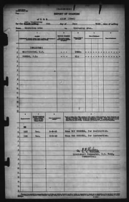 Report of Changes > 6-Jun-1943