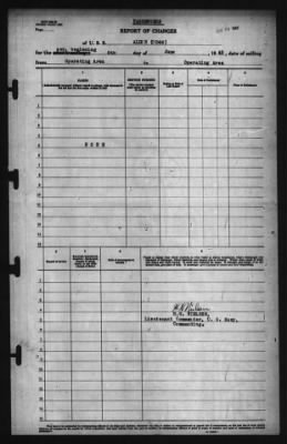 Report of Changes > 9-Jun-1943