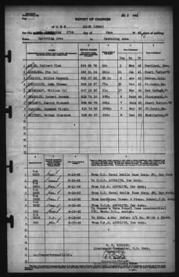 Report of Changes > 17-Jun-1943