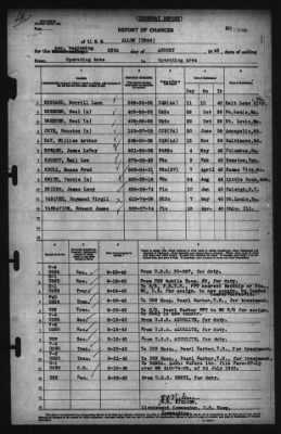 Report of Changes > 25-Aug-1943
