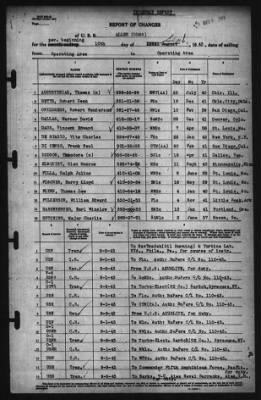 Report of Changes > 10-Sep-1943