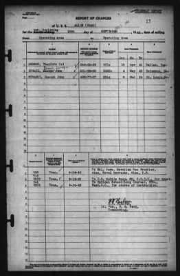 Report of Changes > 15-Sep-1943