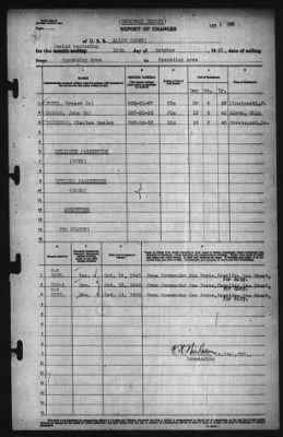 Report of Changes > 16-Oct-1943