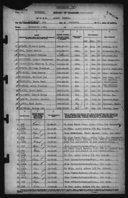 Report of Changes > 9-Nov-1943