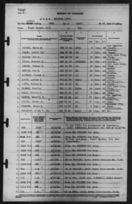 Thumbnail for Report of Changes > 18-Apr-1942