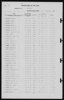 Thumbnail for Muster Rolls > 30-Sep-1939