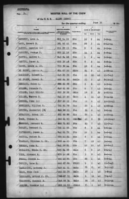 Muster Rolls > 30-Jun-1944