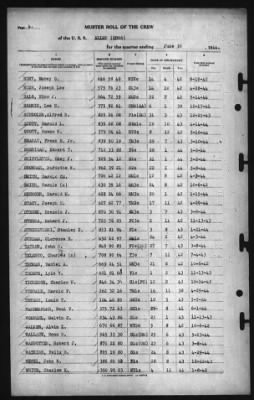 Muster Rolls > 30-Jun-1944