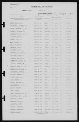 Thumbnail for Muster Rolls > 30-Sep-1939