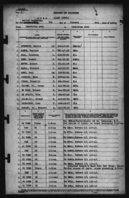 Report of Changes > 9-Jan-1944