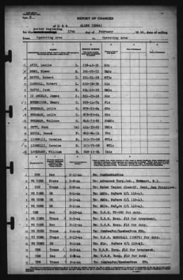 Report of Changes > 17-Feb-1944