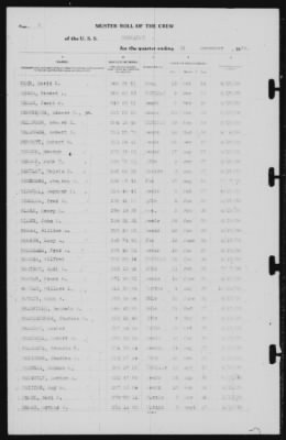 Thumbnail for Muster Rolls > 31-Dec-1939