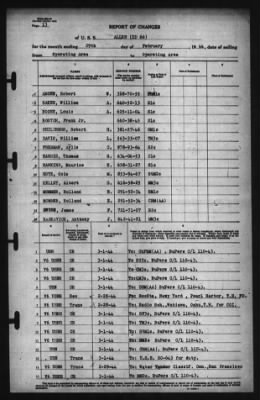 Report of Changes > 29-Feb-1944