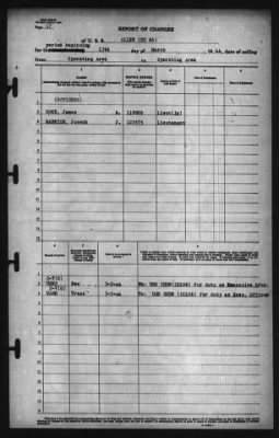 Report of Changes > 13-Mar-1944