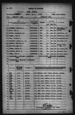 Report of Changes > 1-Apr-1944